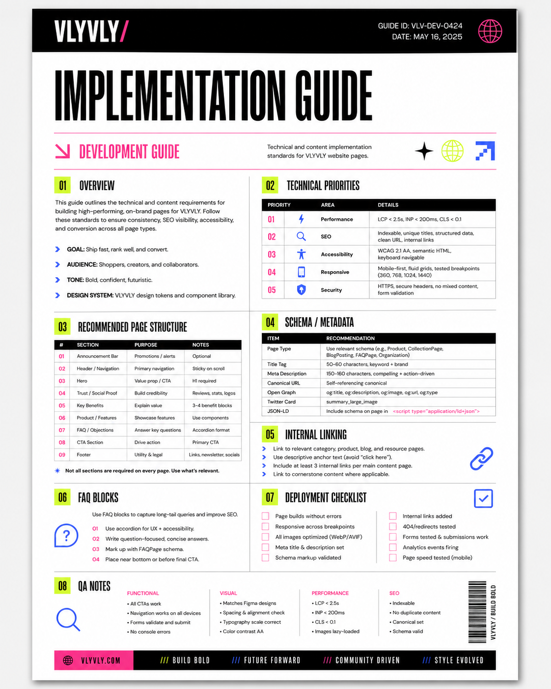 VLYVLY Implementation Guide 샘플 — Overview, Technical Priorities, Recommended Page Structure, Schema/Metadata, Internal Linking, FIX Blocks, Deployment Checklist, QA Notes 페이지 미리보기.