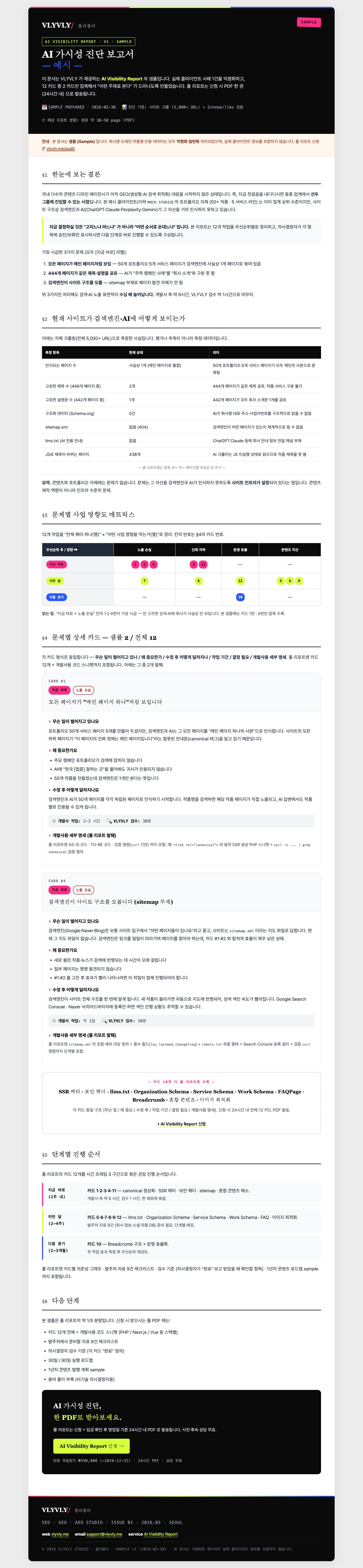 AI Visibility Report 마스터 문서 샘플 미리보기 — 다크 헤더, AI 가시성 진단 보고서 제목, 한눈에 결론·영향도 매트릭스·문제 카드 12 구조의 첫 페이지.